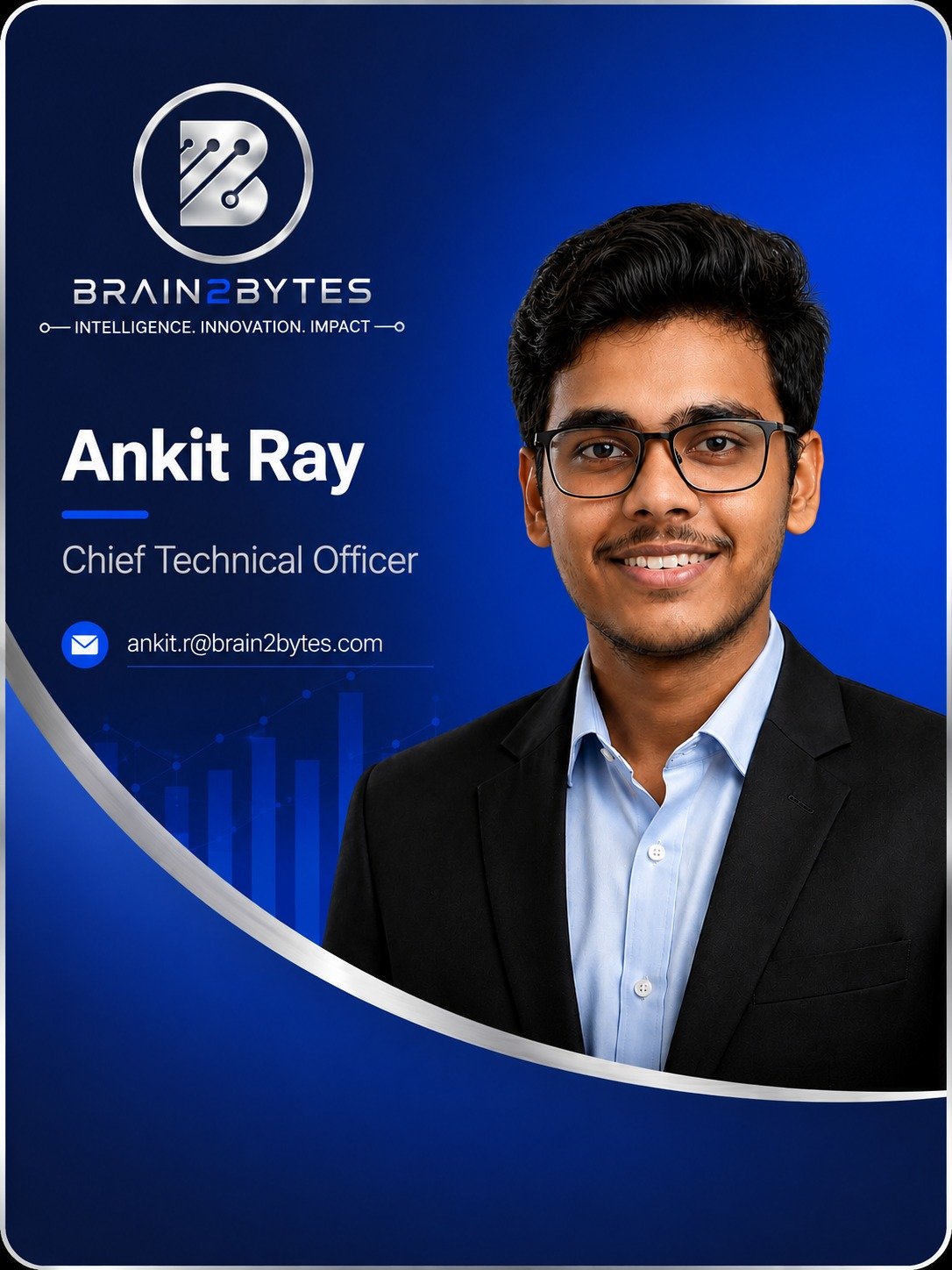 Ankit Ray